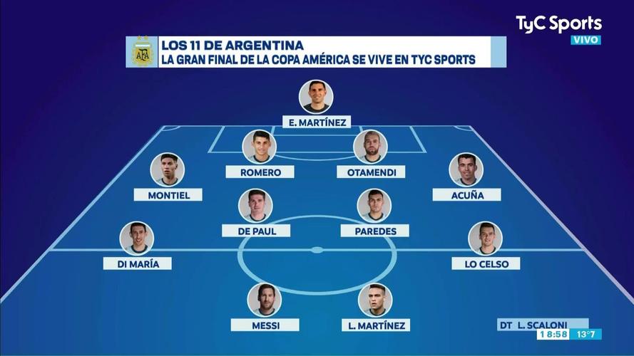 2014世界杯阿根廷阵容已有9人退役